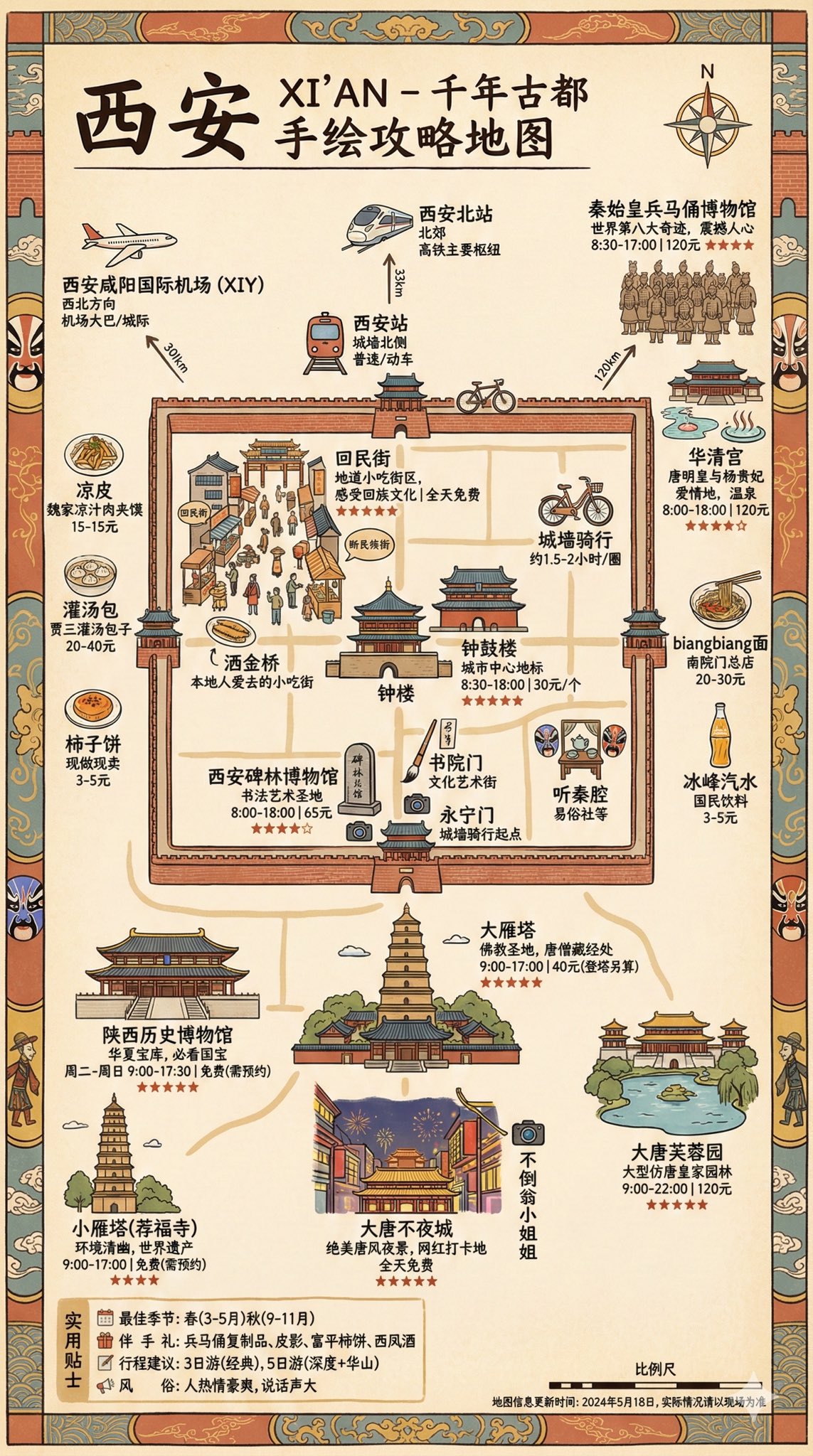 城市旅游攻略地图提示词.jpg