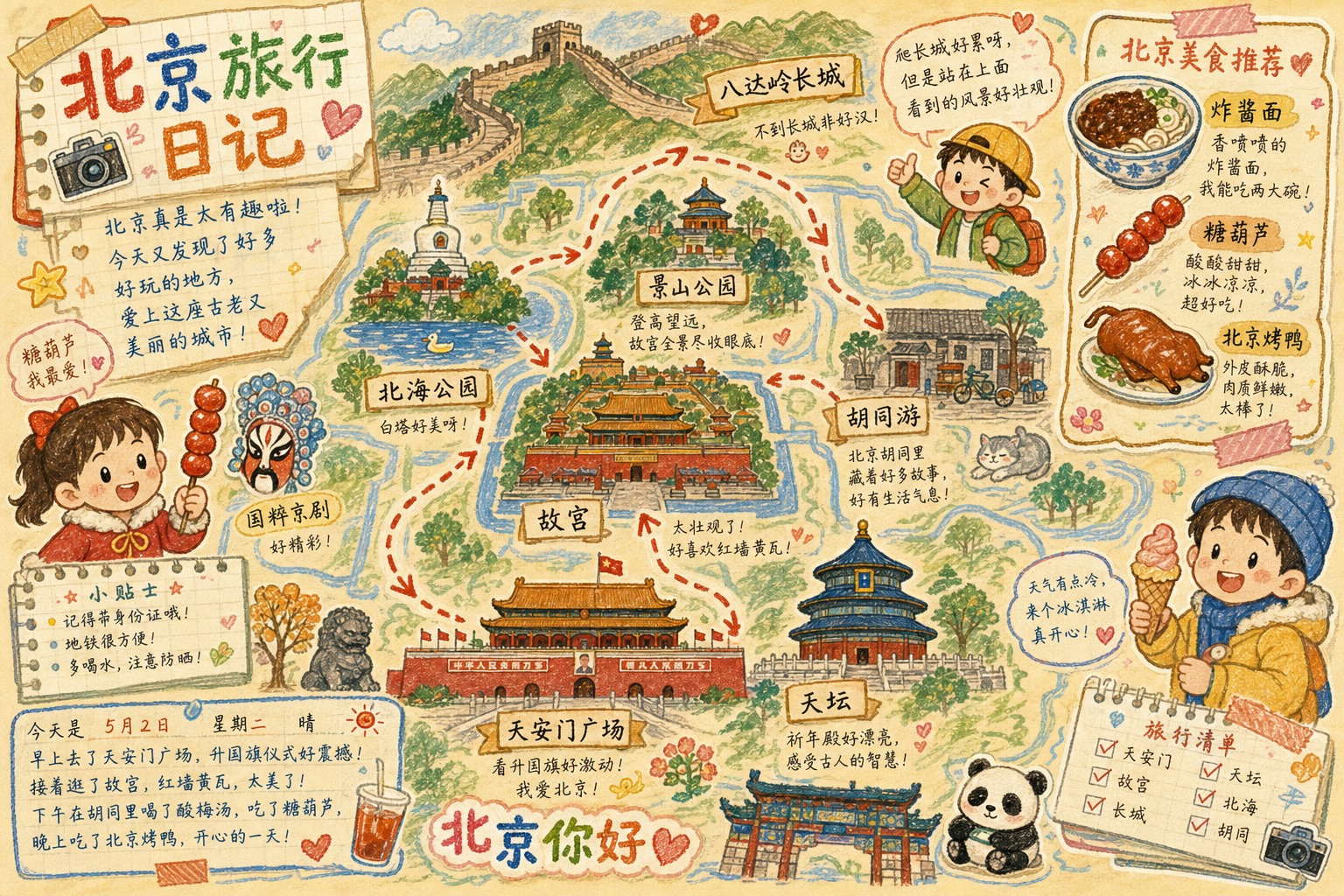 北京旅行手账插画-参考效果.jpg