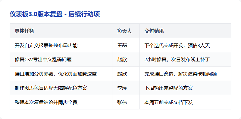 &nbsp; &nbsp; 申明：图片中涉及的人名、数据、事件等信息来自于随机生成。&nbsp; &nbsp;&nbsp;