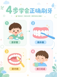 做教育科普图不会排版？这套清新矢量风 Prompt 可以收藏