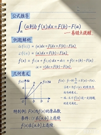 教师/学生狂喜！写实数学笔记Prompt，课件配图、复习模板直接套用