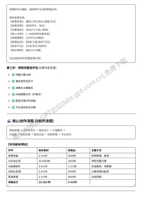网络文学全流派与 AI 漫剧创作指令大礼包：全套提示词系统与标准化实操指南