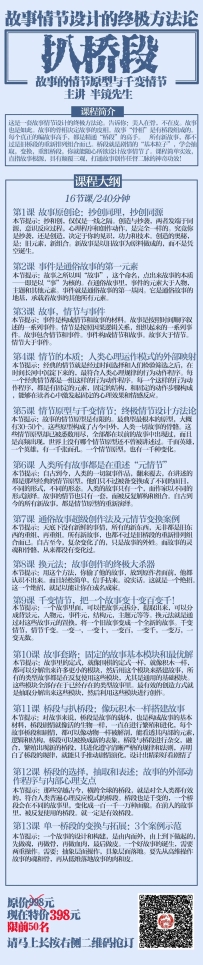 整理了一套coze工作流合集资料，常用教程和示例都在里面